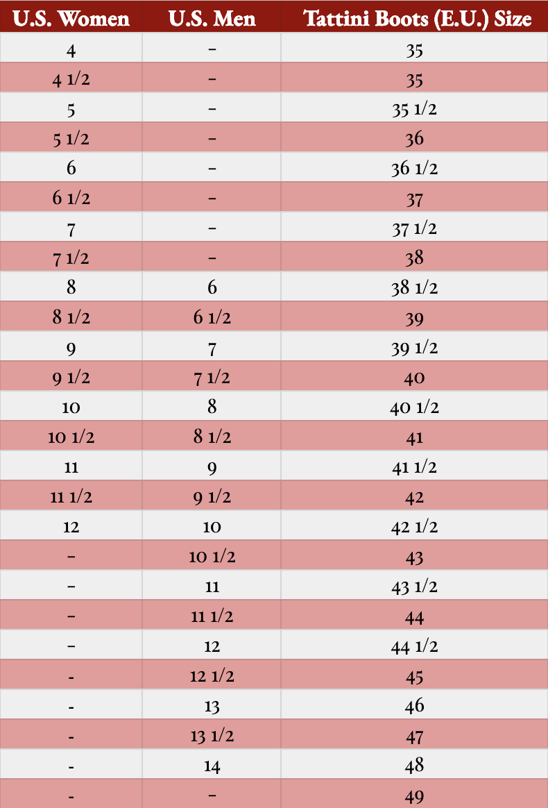 Conversion chart for Italian to United States Foot Sizes - English Tall Boots and English Half Boots
